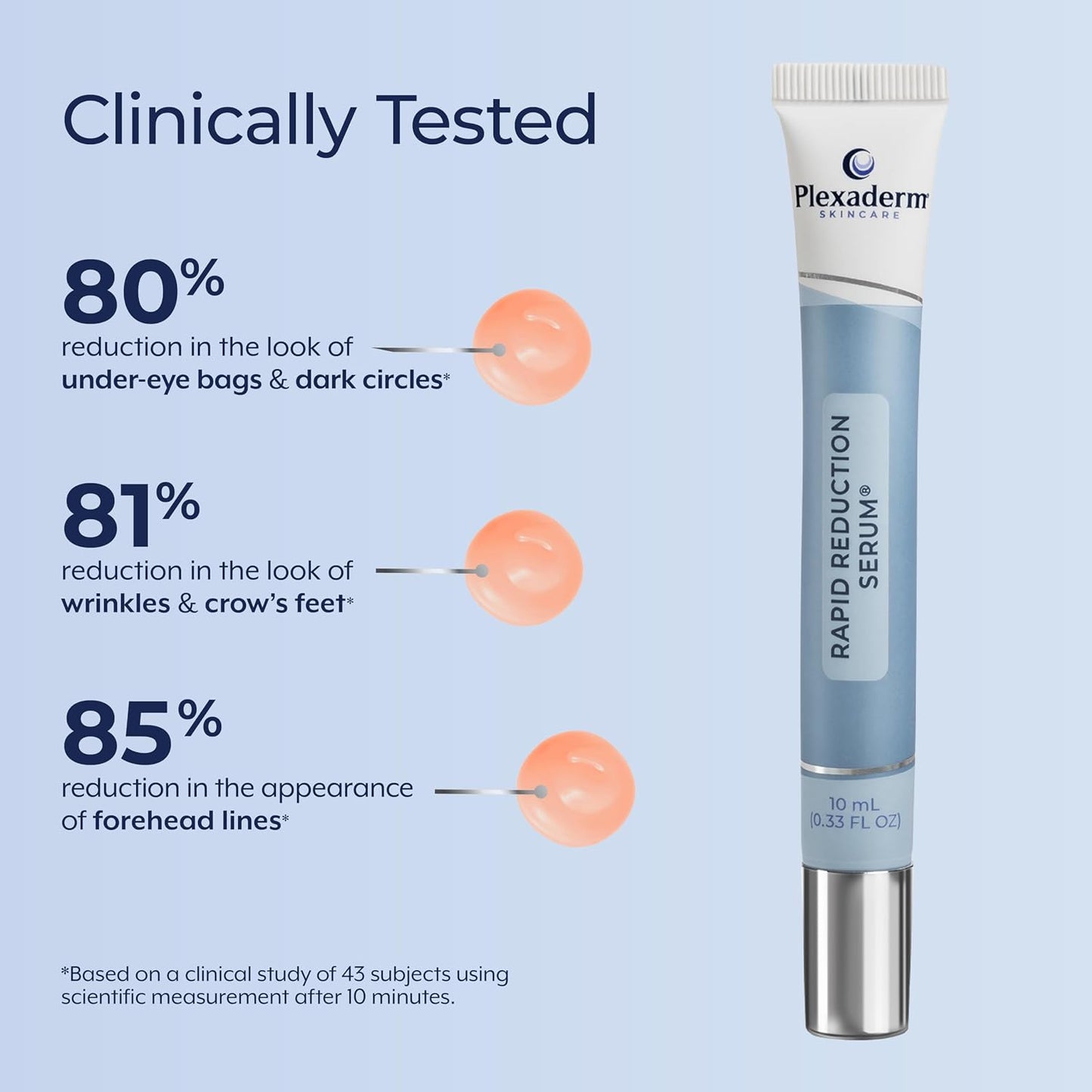 Plexaderm Rapid Reduction Serum