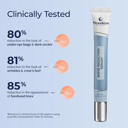 Plexaderm Rapid Reduction Serum