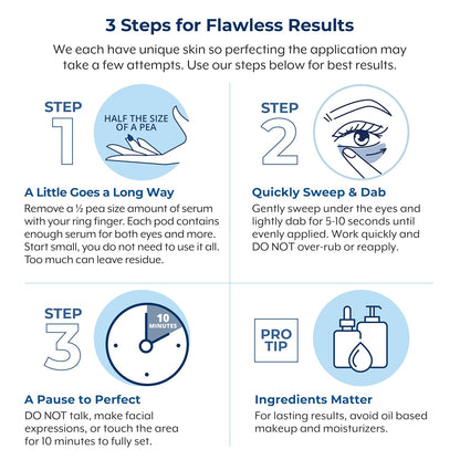 Plexaderm Rapid Reduction Serum